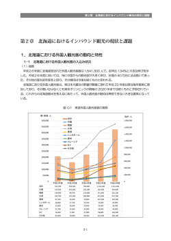 北海道における外国人観光客の動向と特性（PDF 1003KB）