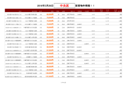 中央区新着物件リスト