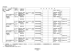 （参考資料6） 13-5