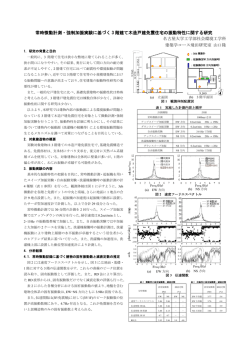 梗概を見る