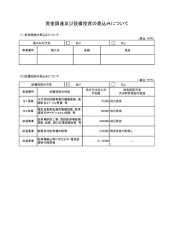 資金調達及び設備投資の見込みについて