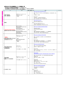 留学生向け学外就職関係イベント等情報一覧