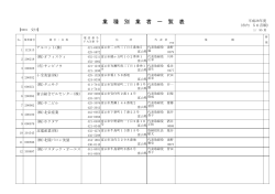業 種 別 業 者 一 覧 表