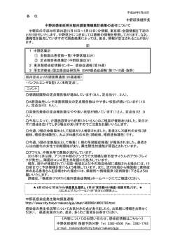 中野週報16020