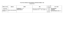 8月 - 鹿児島県医師会