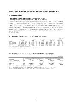 概要 - 科学技術・学術政策研究所 (NISTEP)