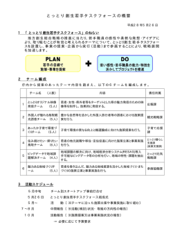 概要(PDF:56KB)