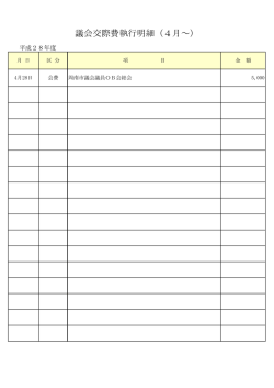 議会交際費執行明細（4月～）