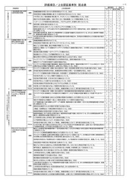 上位認証基準（PDF：226KB）