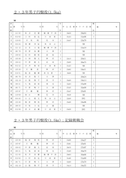 円盤投