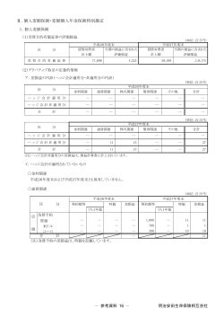 1.個人変額保険 - 明治安田生命