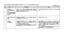 桐生市立地適正化計画策定支援業務（公募型）プロポーザルに関する