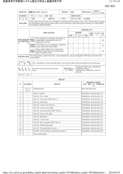 英語コミュニケーションI (初級B)