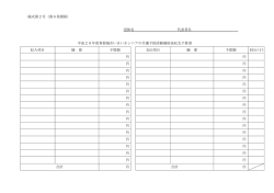 様式第2号（第6条関係） 団体名 代表者名 平成28年度多賀城市いきいき