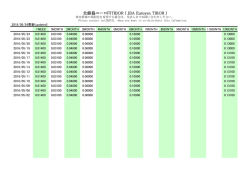 全銀協ユーロ円TIBOR ( JBA Euroyen TIBOR )