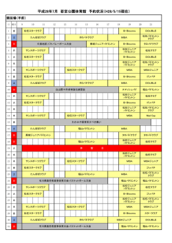 平成28年7月 若宮公園体育館 予約状況（H28/5/15現在）