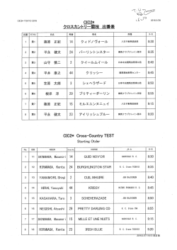 クロスカントリー競技 出番表 CIC2* Cross