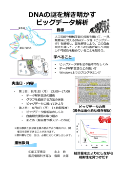 DNAの謎を解き明かす ビッグデータ解析