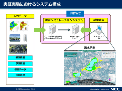 【別紙】実証実験におけるシステム構成