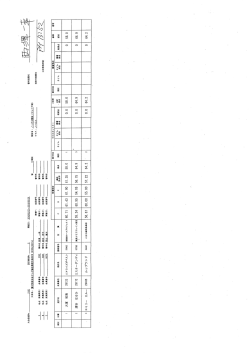 Page 1 や 輩 黎 驚 〇 ∞ ゆ 一 ゛ 0 N ．寸 O 姜 曖 卸 量 簑 雇 載 聾叢