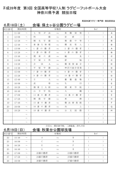 平成28年度 第3回 全国高等学校7人制 ラグビーフットボール大会 神奈川