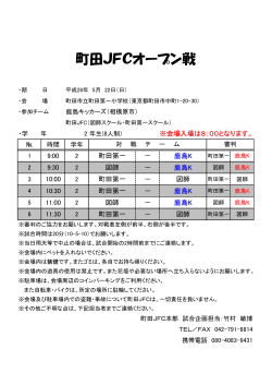 町田JFCオープン戦