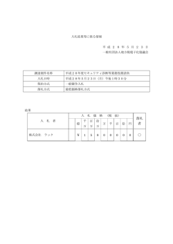 落札 者