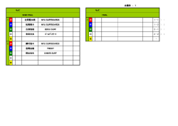 出場枠 ： 1 ｷｯｽﾞ ｷｯｽﾞ SEMI FINAL FINAL 1 赤 辻岡堅太朗 MYU