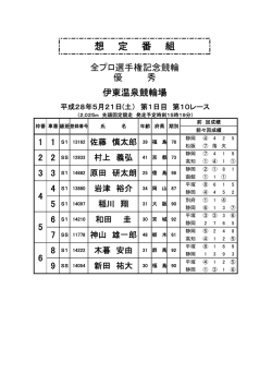 初日優秀競走 第10レース 想定番組