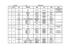 2016年