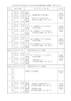 学習プログラム