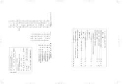 前 号 ︵ 第 四 十 八 巻 第 二 号 ︶ 内 容 論 説 国 税 犯 則 取 締 法 利