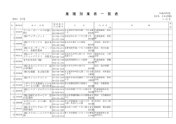 業 種 別 業 者 一 覧 表
