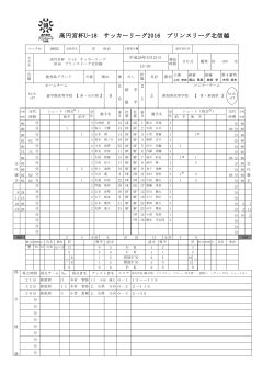 0-3 【PDF】 - 高円宮杯U-18サッカーリーグ プリンスリーグ北信越