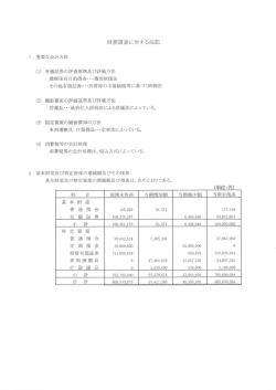 財務諸表
