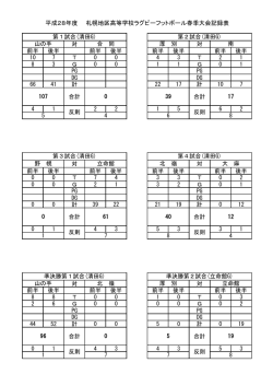 試合結果（記録表）