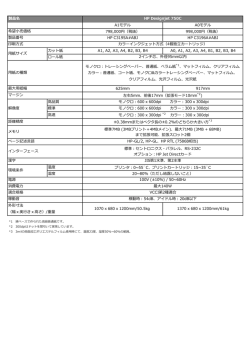 製品詳細を見る