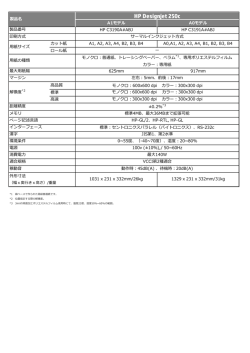製品詳細を見る