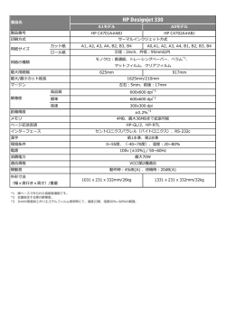 製品詳細を見る