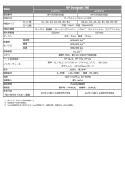 製品詳細を見る