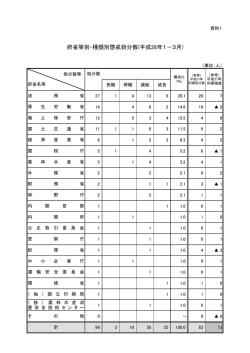 資料1