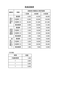 取扱回数券