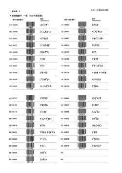 *候補種雄牛 一覧 (H26年度前期)