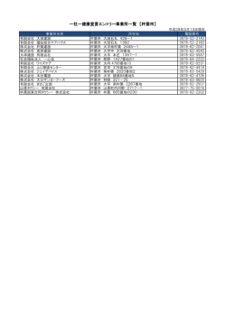 一社一健康宣言エントリー事業所一覧 【杵築市】