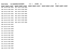 （口述）試験合格者受験番号発表