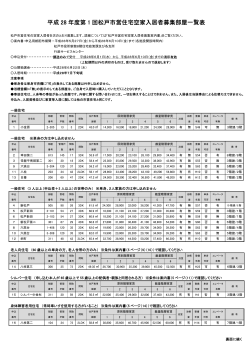 空家入居者募集部屋一覧（PDF：130KB）