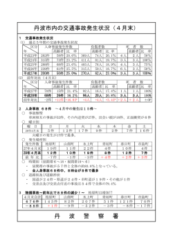 丹波市内の交通事故発生状況（4月末） 丹 波 警 察 署