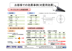レボスプルー効果事例