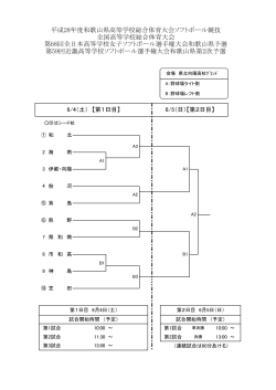 組み合わせ表 - 和歌山県ソフトボール協会