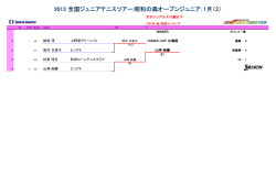 2013 全国ジュニアテニスツアー:昭和の森オープン - JOP